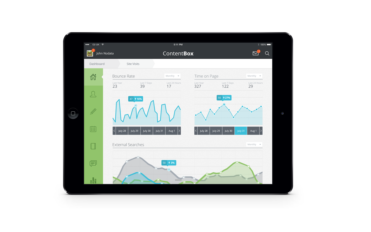 E-Commerce and Shopping Carts Development and Integration by SOFICUS